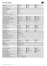 Preview for 67 page of Delta M10A Quick Installation Manual