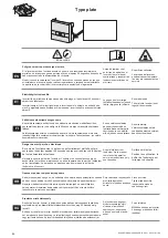 Preview for 84 page of Delta M10A Quick Installation Manual