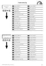 Preview for 103 page of Delta M10A Quick Installation Manual