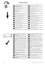 Preview for 104 page of Delta M10A Quick Installation Manual