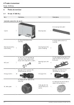 Preview for 10 page of Delta M125HV 110 Installation And Operation Manual