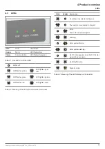 Preview for 15 page of Delta M125HV 110 Installation And Operation Manual