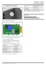 Preview for 21 page of Delta M125HV 110 Installation And Operation Manual