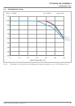 Preview for 29 page of Delta M125HV 110 Installation And Operation Manual