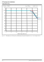 Preview for 30 page of Delta M125HV 110 Installation And Operation Manual