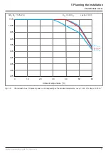 Preview for 31 page of Delta M125HV 110 Installation And Operation Manual