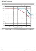 Preview for 32 page of Delta M125HV 110 Installation And Operation Manual