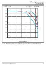 Preview for 33 page of Delta M125HV 110 Installation And Operation Manual