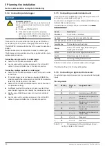 Preview for 46 page of Delta M125HV 110 Installation And Operation Manual