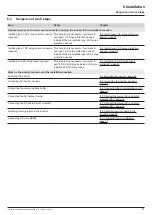 Preview for 51 page of Delta M125HV 110 Installation And Operation Manual