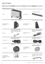 Preview for 4 page of Delta M125HV Quick Installation Manual