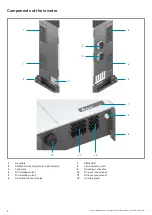 Preview for 6 page of Delta M125HV Quick Installation Manual