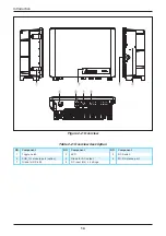 Preview for 14 page of Delta M15A 220 Operation And Installation Manual