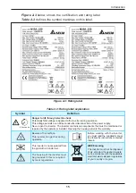 Preview for 15 page of Delta M15A 220 Operation And Installation Manual