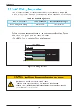 Preview for 24 page of Delta M15A 220 Operation And Installation Manual