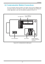 Preview for 31 page of Delta M15A 220 Operation And Installation Manual