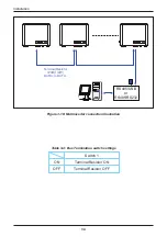 Preview for 34 page of Delta M15A 220 Operation And Installation Manual