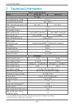 Preview for 56 page of Delta M15A 220 Operation And Installation Manual