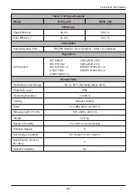 Preview for 57 page of Delta M15A 220 Operation And Installation Manual