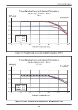 Preview for 59 page of Delta M15A 220 Operation And Installation Manual