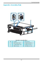 Preview for 61 page of Delta M15A 220 Operation And Installation Manual