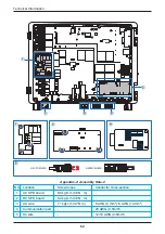 Preview for 62 page of Delta M15A 220 Operation And Installation Manual