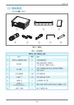 Preview for 75 page of Delta M15A 220 Operation And Installation Manual