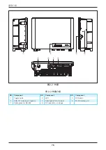 Preview for 76 page of Delta M15A 220 Operation And Installation Manual