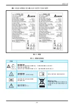 Preview for 77 page of Delta M15A 220 Operation And Installation Manual