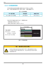 Preview for 86 page of Delta M15A 220 Operation And Installation Manual