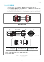 Preview for 87 page of Delta M15A 220 Operation And Installation Manual