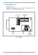 Preview for 93 page of Delta M15A 220 Operation And Installation Manual