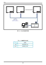 Preview for 96 page of Delta M15A 220 Operation And Installation Manual