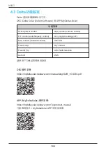 Preview for 106 page of Delta M15A 220 Operation And Installation Manual