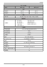 Preview for 119 page of Delta M15A 220 Operation And Installation Manual