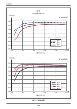 Preview for 120 page of Delta M15A 220 Operation And Installation Manual