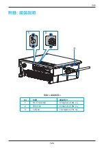 Preview for 123 page of Delta M15A 220 Operation And Installation Manual