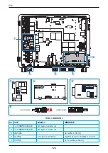 Preview for 124 page of Delta M15A 220 Operation And Installation Manual