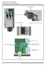 Предварительный просмотр 10 страницы Delta M250HV Installation And Commissioning Instructions