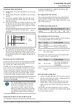 Предварительный просмотр 23 страницы Delta M250HV Installation And Commissioning Instructions