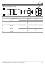 Предварительный просмотр 25 страницы Delta M250HV Installation And Commissioning Instructions