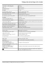 Предварительный просмотр 31 страницы Delta M250HV Installation And Commissioning Instructions