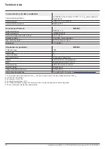 Предварительный просмотр 36 страницы Delta M250HV Installation And Commissioning Instructions