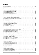 Preview for 5 page of Delta M30A 230 Operation And Installation Manual