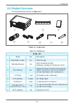 Preview for 13 page of Delta M30A 230 Operation And Installation Manual