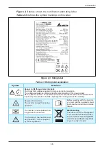 Preview for 15 page of Delta M30A 230 Operation And Installation Manual