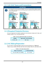 Preview for 23 page of Delta M30A 230 Operation And Installation Manual