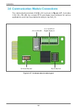 Preview for 32 page of Delta M30A 230 Operation And Installation Manual