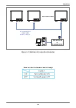 Preview for 35 page of Delta M30A 230 Operation And Installation Manual