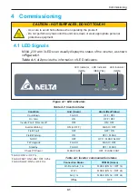 Preview for 41 page of Delta M30A 230 Operation And Installation Manual